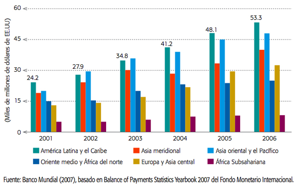 grafico_5