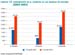 grafico_12_comparacion