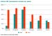 grafico_26_dependencia