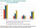grafico_28_poblacion