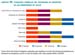 grafico_30_funciones
