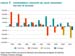 grafico_3_centroamerica